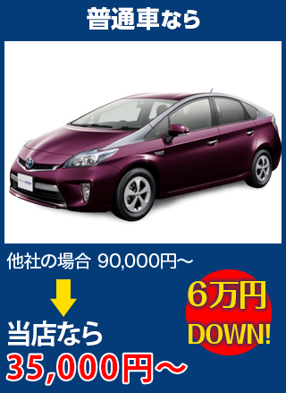 普通車なら、他社の場合90,000円～のところを会田自動車ガラスなら35,000円～　6万円DOWN！